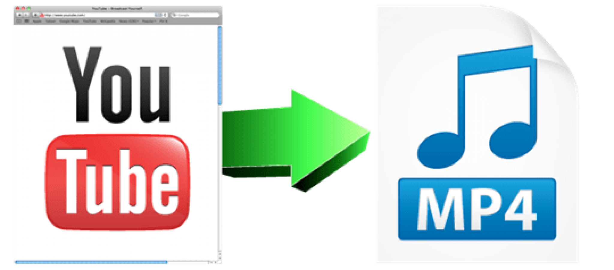 youtube to mp4 for mac online